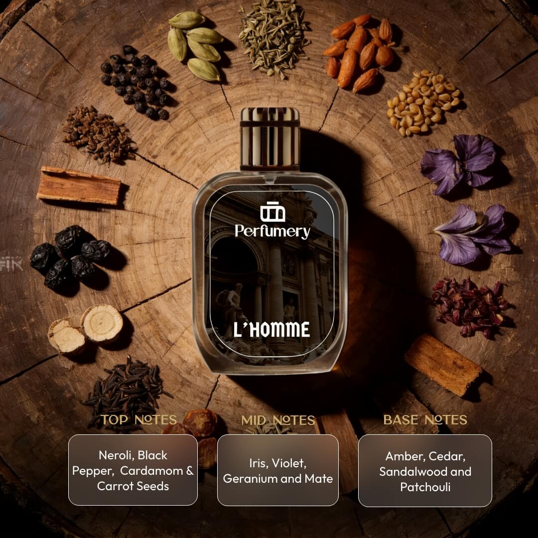 #L-Homme By Projekt Alternative Extrait De Parfum #Prada