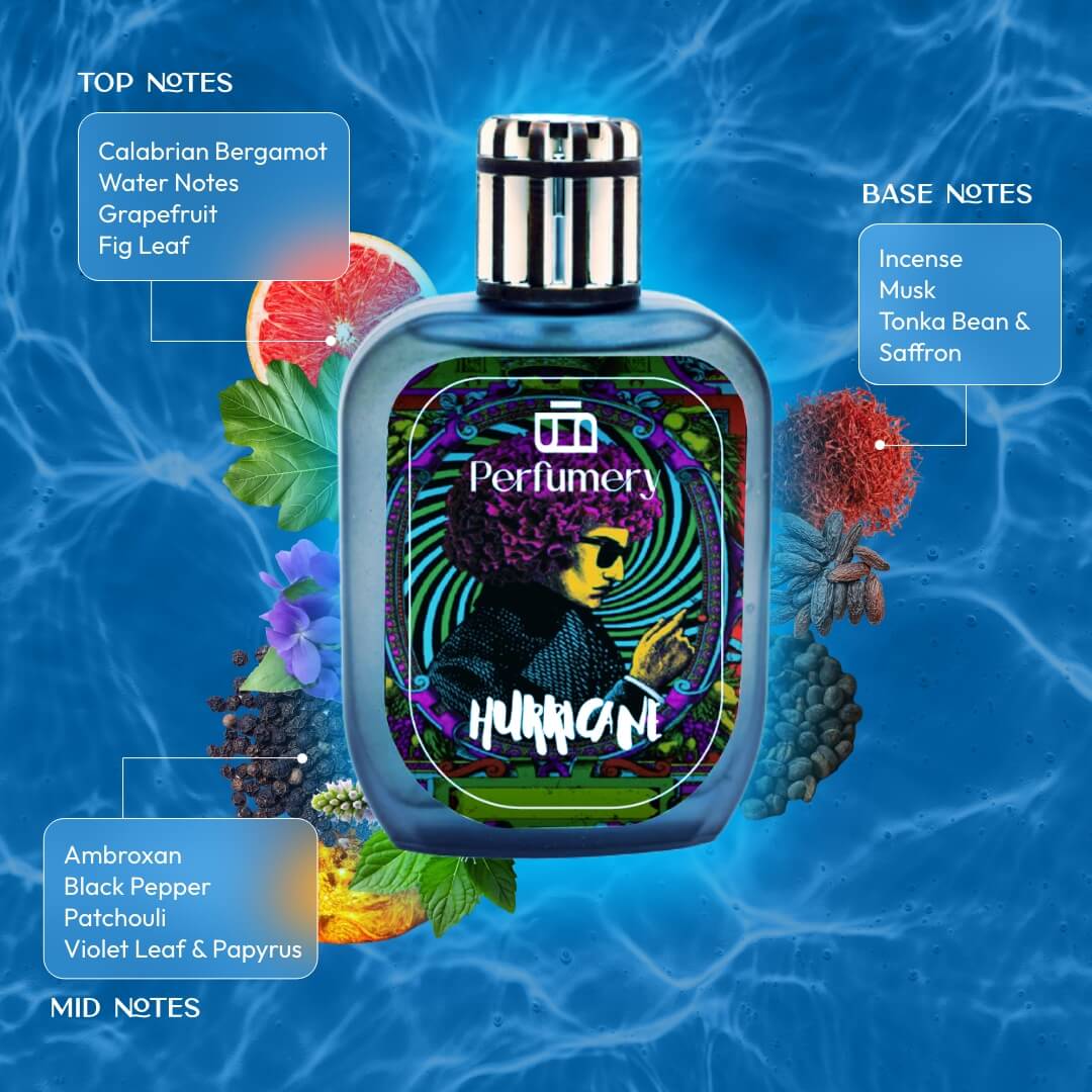 Hurricane By Projekt Alternative Parfum #Dylan-Blue