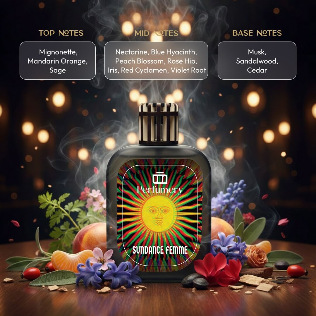 #W/ALT - SUNDANCE BY PROJEKT ALTERNATIVE PARFUM #Weekend